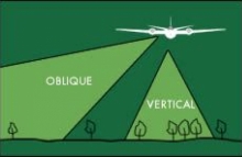 Vertical and oblique aerial photography
